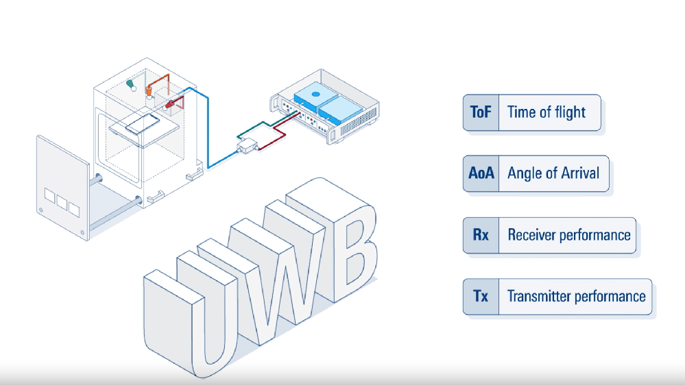 屏蔽箱设计应考虑哪些因素？